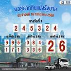 ตรวจรางวัลสลากกินแบ่งงวดวันที่ 16
